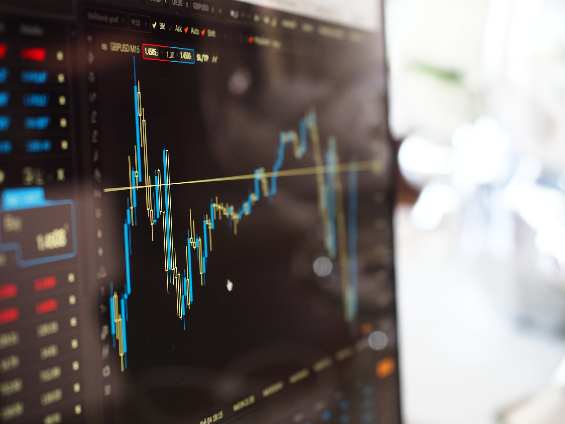 Finance Monitoring